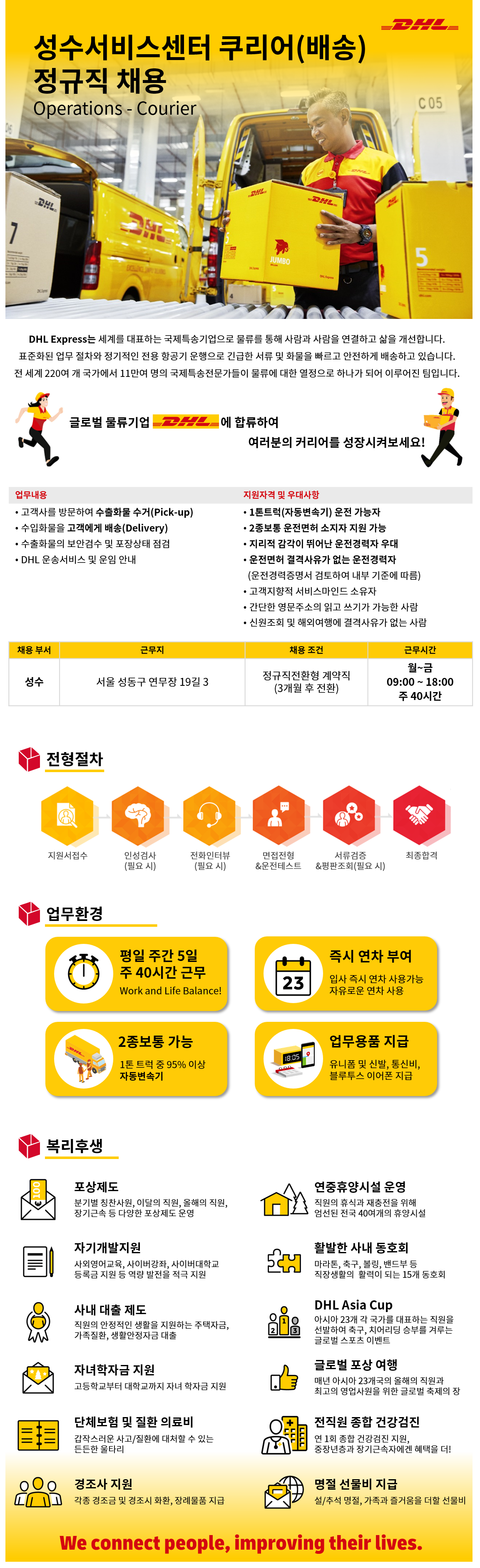 성수 쿠리어.png